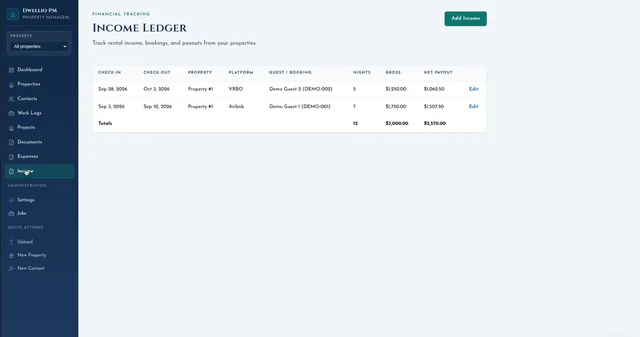 Dwellio income ledger with booking dates, platform, nights, gross and net payout